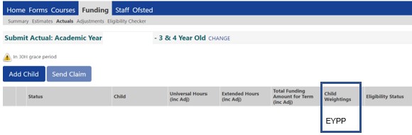 EYPP Child Weightings