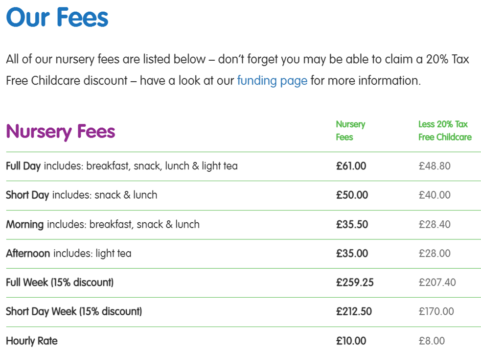 Our fees on website